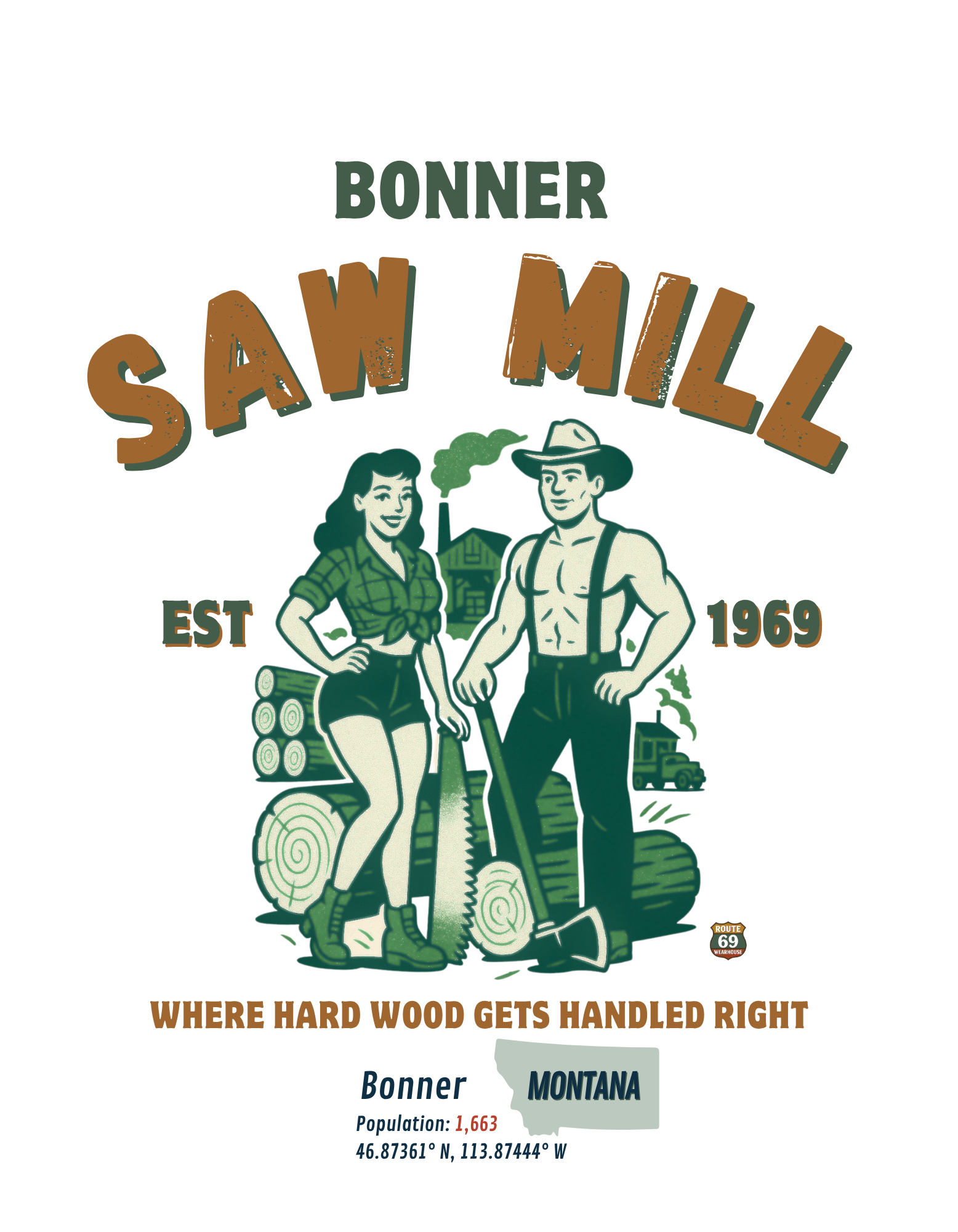 Bonner Saw Mill